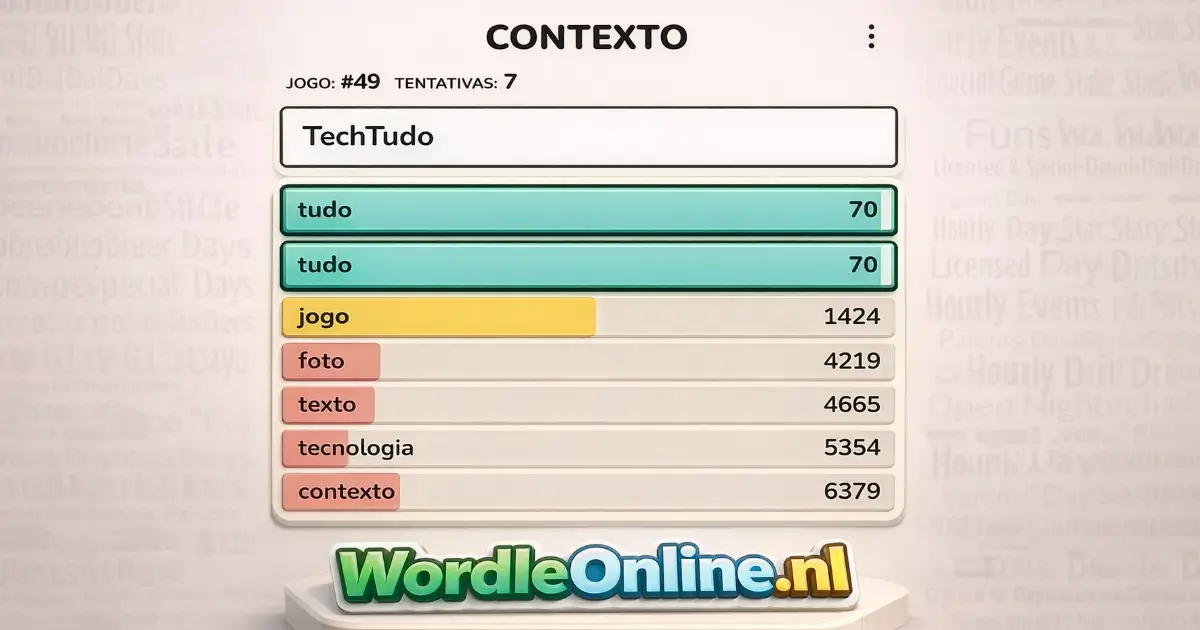 Contexto